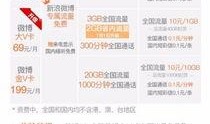 66卡最新爆料,最新爆料带你探秘行业动态