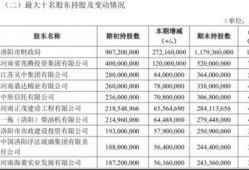 洛阳银行爆料案件最新,揭露金融领域惊天内幕