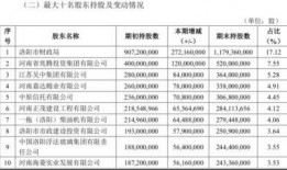洛阳银行爆料案件最新,揭露金融领域惊天内幕
