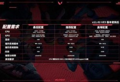 无畏契约最新更改爆料了吗,全新内容即将上线！